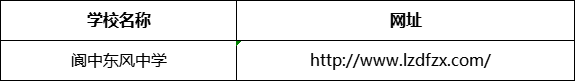 南充市閬中東風中學網(wǎng)址是什么？