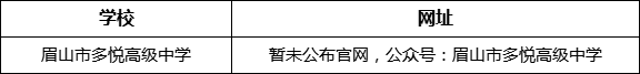 眉山市多悅高級(jí)中學(xué)網(wǎng)址是什么？