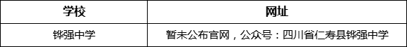 眉山市鏵強(qiáng)中學(xué)網(wǎng)址是什么？