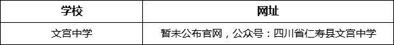 眉山市文宮中學(xué)網(wǎng)址是什么？