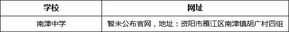 資陽市南津中學(xué)網(wǎng)址是什么？