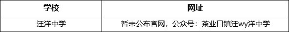 眉山市汪洋中學(xué)網(wǎng)址是什么？