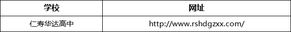 眉山市仁壽華達(dá)高中網(wǎng)址是什么？