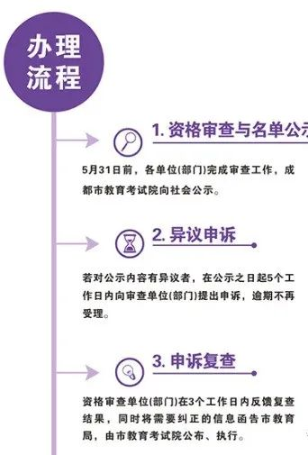 2023年成都市錦江區(qū)中考加分如何申請(qǐng)辦理，資料獲?。? title=