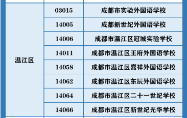 成都市蒲江縣2023年私立初升高最新政策發(fā)布