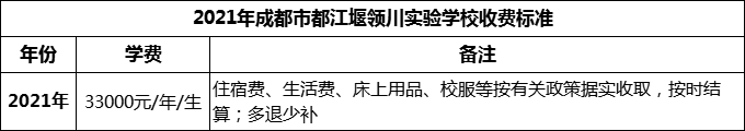 2024年成都市都江堰領(lǐng)川實驗學(xué)校學(xué)費多少錢？