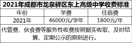 2024年成都市龍泉驛區(qū)東上高級中學(xué)學(xué)費多少錢？