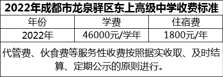 2024年成都市龍泉驛區(qū)東上高級中學(xué)學(xué)費多少錢？