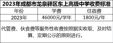 2024年成都市龍泉驛區(qū)東上高級中學(xué)學(xué)費多少錢？