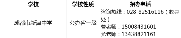 2024年成都市新津中學(xué)招辦電話是多少？