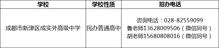 2024年成都市新津區(qū)成實(shí)外高級(jí)中學(xué)招辦電話是多少？