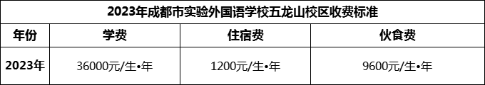 2024年成都市實驗外國語學校五龍山校區(qū)學費多少錢？