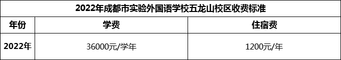 2024年成都市實驗外國語學校五龍山校區(qū)學費多少錢？