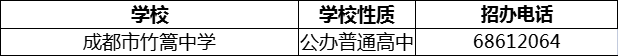 2024年成都市竹篙中學(xué)招辦電話是多少？