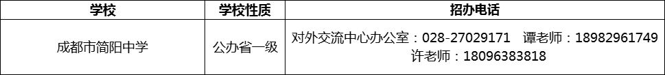 2024年成都市簡(jiǎn)陽(yáng)中學(xué)招辦電話是多少？