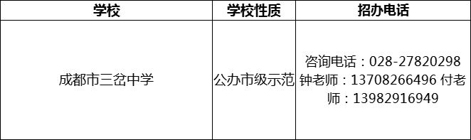 2024年成都市三岔中學招辦電話是多少？