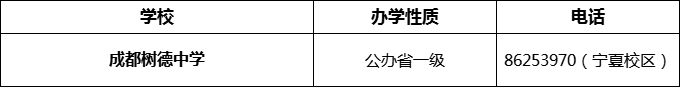 2024年成都市成都樹德中學(xué)招辦電話是多少？