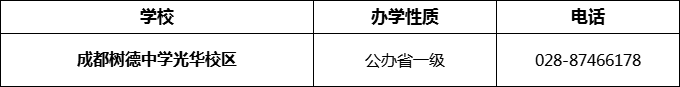 2024年成都市成都樹(shù)德中學(xué)光華校區(qū)招辦電話是多少？