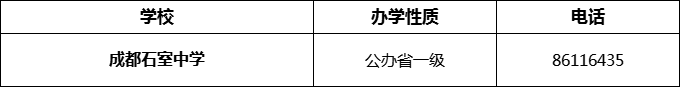 2024年成都市成都石室中學招辦電話是多少？