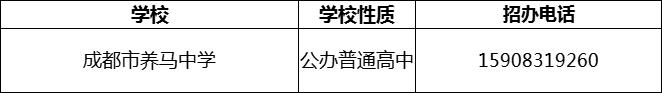 2024年成都市養(yǎng)馬中學(xué)招辦電話是多少？