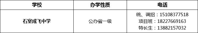 2024年成都市石室成飛中學(xué)招辦電話是多少？