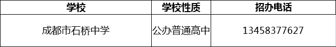 2024年成都市石橋中學招辦電話是多少？