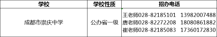 2024年成都市崇慶中學(xué)招辦電話(huà)是多少？