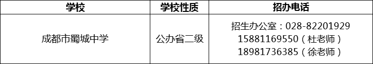 2024年成都市蜀城中學(xué)招辦電話是多少？