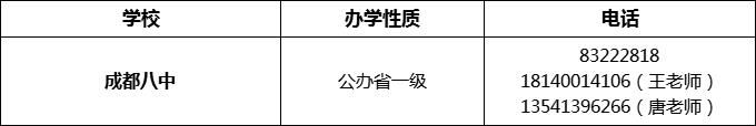 2024年成都市成都八中招辦電話是多少？