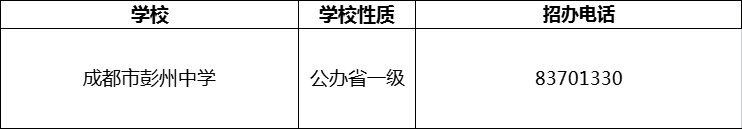 2024年成都市彭州中學(xué)招辦電話是多少？