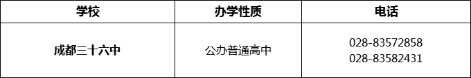 2024年成都市成都三十六中招辦電話是多少？