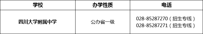 2024年成都市四川大學(xué)附屬中學(xué)招辦電話是多少？