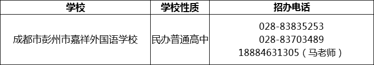 2024年成都市彭州市嘉祥外國語學(xué)校招辦電話是多少？