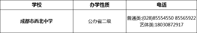 2024年成都市西北中學(xué)招辦電話是多少？