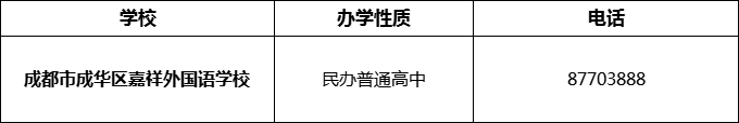 2024年成都市成華區(qū)嘉祥外國語學(xué)校招辦電話是多少？