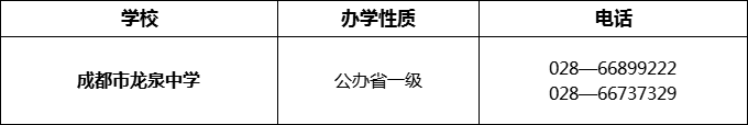 2024年成都市龍泉中學(xué)招辦電話是多少？