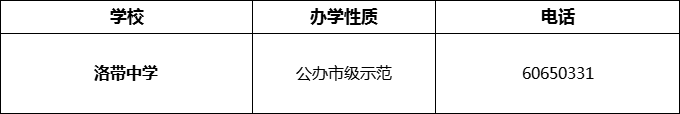 2024年成都市洛帶中學(xué)招辦電話是多少？