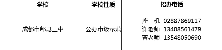 2024年成都市郫縣三中招辦電話是多少？