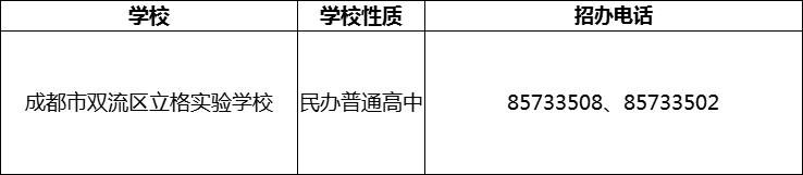 2024年成都市雙流區(qū)立格實(shí)驗(yàn)學(xué)校招辦電話是多少？