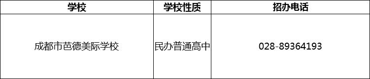 2024年成都市芭德美際學(xué)校招辦電話是多少？