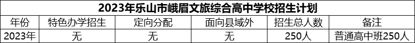 2024年樂山市峨眉文旅綜合高中學(xué)校招生計(jì)劃是多少？