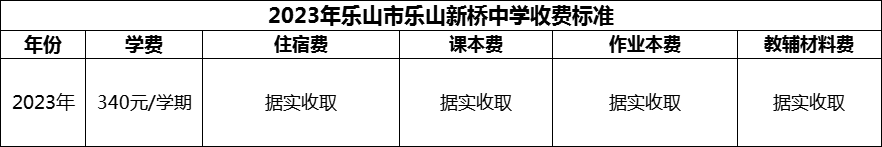 2024年樂山市樂山新橋中學(xué)學(xué)費多少錢？