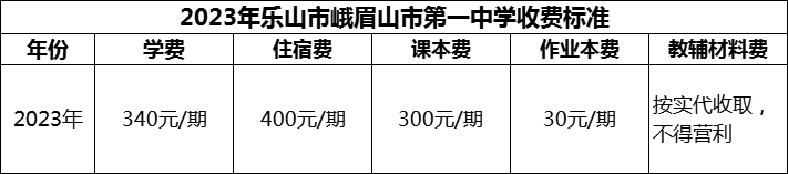 2024年樂山市峨眉山市第一中學(xué)學(xué)費(fèi)多少錢？