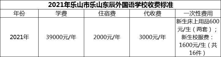 2024年樂山市樂山東辰外國語學(xué)校學(xué)費多少錢？