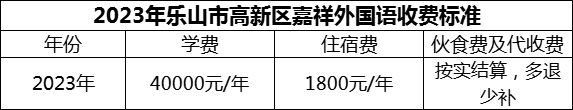 2024年樂山市高新區(qū)嘉祥外國語學(xué)費多少錢？