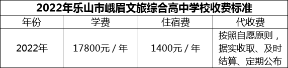 2024年樂山市峨眉文旅綜合高中學(xué)校學(xué)費多少錢？