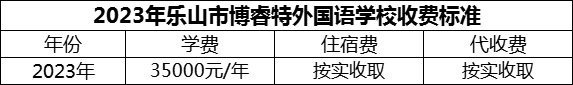 2024年樂山市博睿特外國語學(xué)校學(xué)費多少錢？