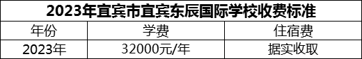 2024年宜賓市宜賓東辰國際學校學費多少錢？