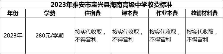 2024年雅安市寶興縣海南高級中學學費多少錢？