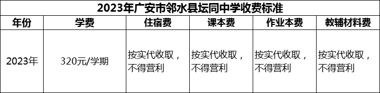 2024年廣安市鄰水縣壇同中學(xué)學(xué)費(fèi)多少錢？